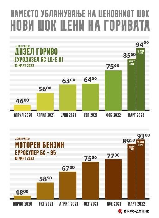 Мицкоски: Кој го потценува сопствениот народ, народ му се случува!