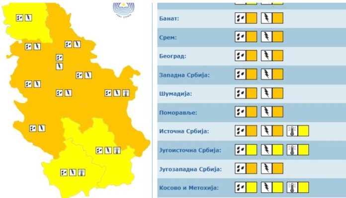 Денеска речиси низ цела Србија вклучен портокалов метео аларм