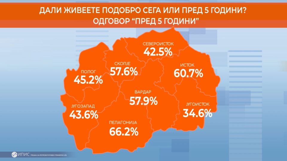 Попов: Граѓаните јасно ѝ кажуваат на Владата дека нема капацитет и дека треба да си замине