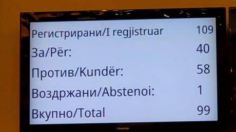 Законот за амнестија на осудените за „27 април“ нема да се најде на дневен ред