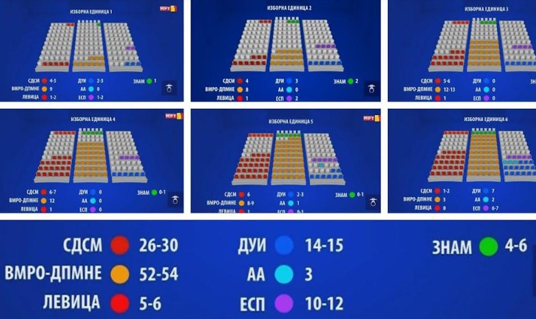 Клучната разлика ВМРО-ДПМНЕ пред СДСМ ќе ја направи во третата изборна единица