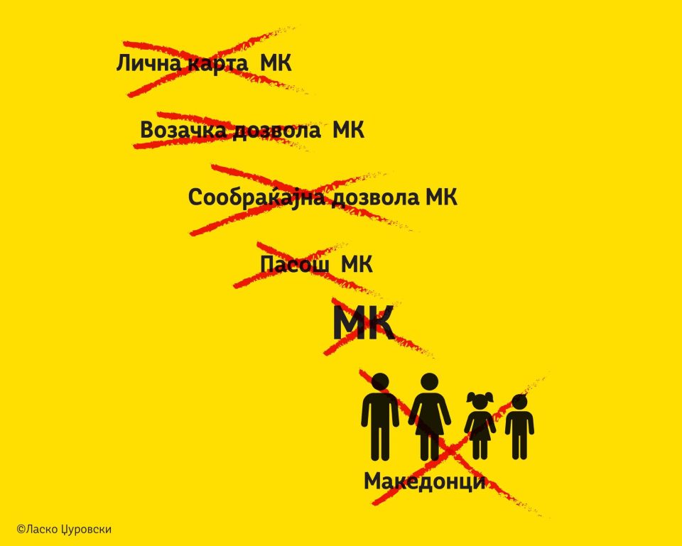 Инает на сметка на граѓаните: Спасовски кој го остави МВР без обрасци смируваше дека казни нема да има, сега го игнорираат Тошковски за законските измени