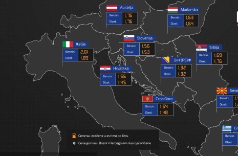 Водич за патување за празниците: Каде е најевтино да наполните гориво во регионот