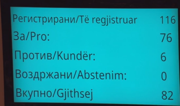 Африм Гаши избран за претседател на Собранието