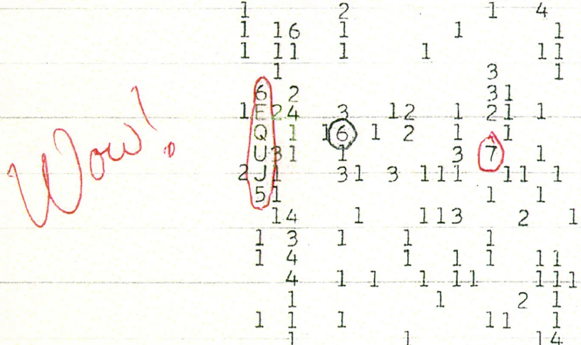 Пронајден можен извор на сигналот „Вау“, „пораката од вонземјани“ што ги збунува астрономите скоро половина век
