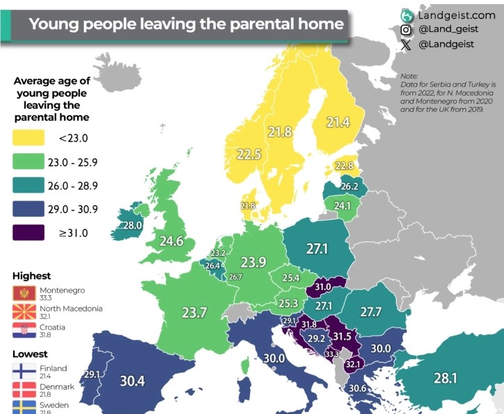 „Хотел мама“: Mладите Македонци најдоцна го напуштаат домот на родителите